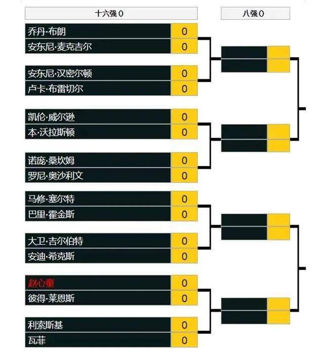 此后巴黎“口头”同意了巴西豪门对莫斯卡多的要价，最终双方达成了协议。